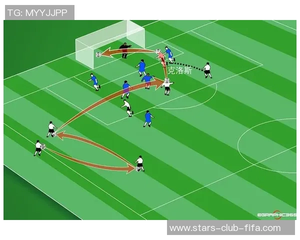 探索460足球阵型的战术优势与应用实例分析