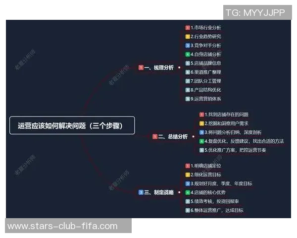 无法畅玩实况足球的原因分析与解决方案探讨